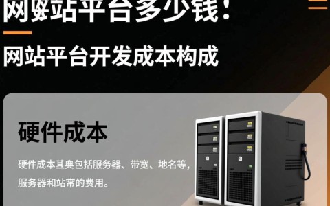 开发一个网站平台具体需要多少钱？费用构成及影响因素揭秘！