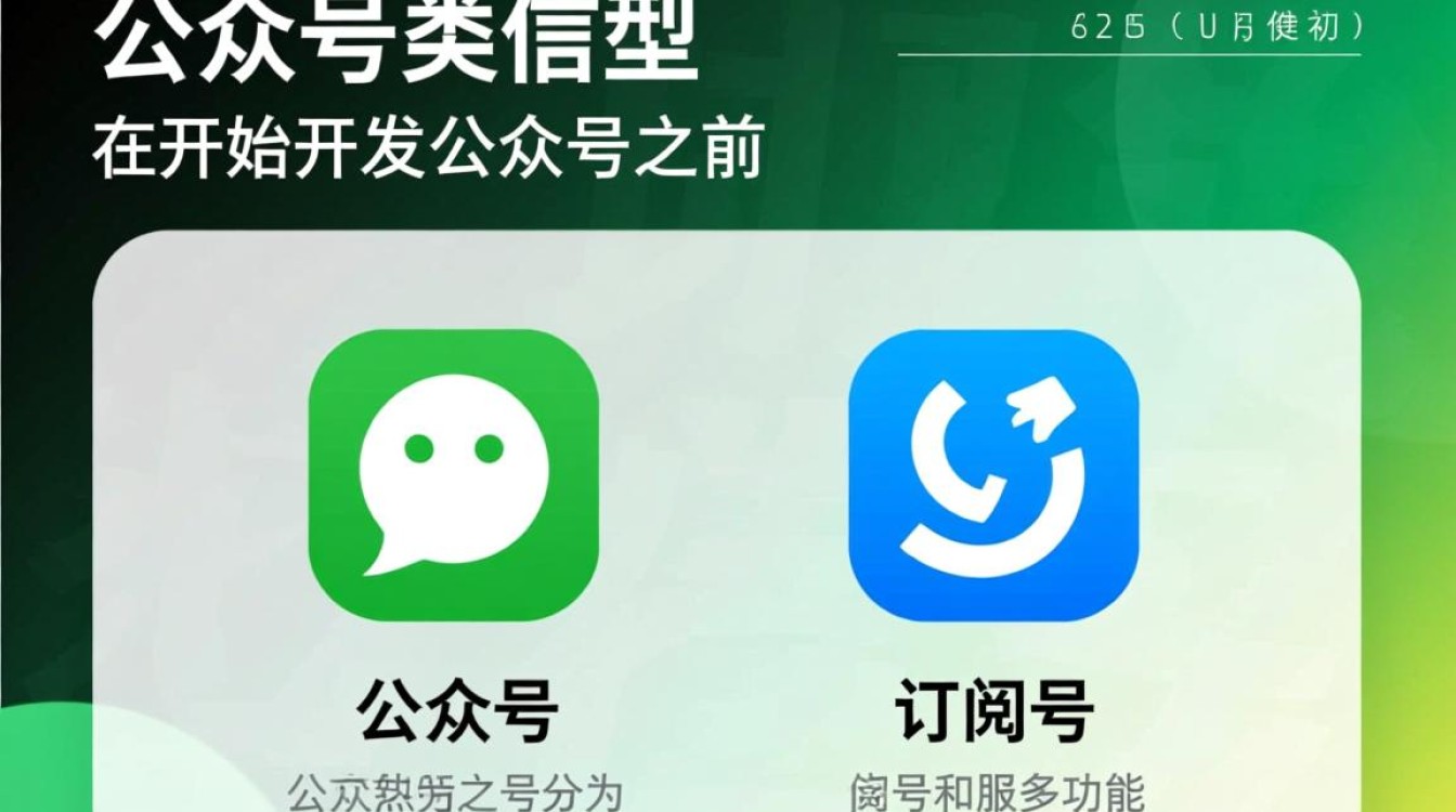 如何高效开发并运营一个受欢迎的公众号？策略与技巧揭秘！