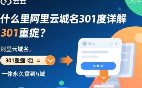阿里云域名301设置疑问，301重定向配置是否正确影响SEO效果？