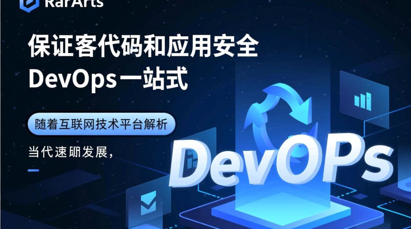 CodeArts如何确保DevOps一站式平台下客户代码及应用安全？