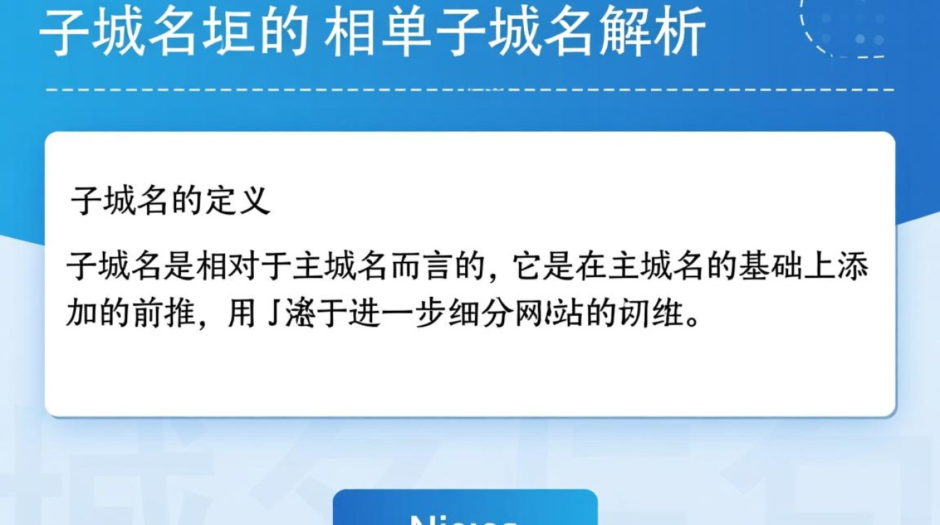 现有域名如何有效利用子域名进行拓展和优化? 现有域名如何有效利用子域名进行拓展和优化?