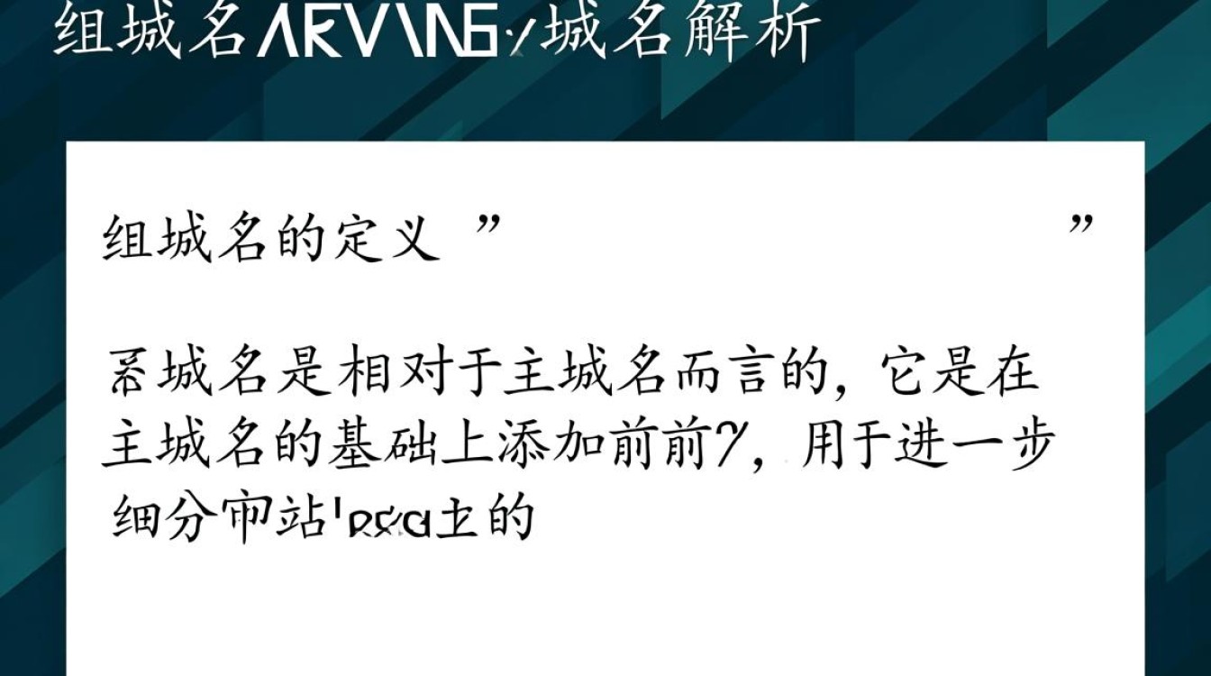 现有域名如何有效利用子域名进行拓展和优化? 现有域名如何有效利用子域名进行拓展和优化?