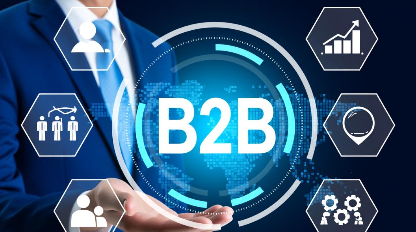 如何选择优质的b2b商城平台开发公司？揭秘行业选择标准与关键要素？