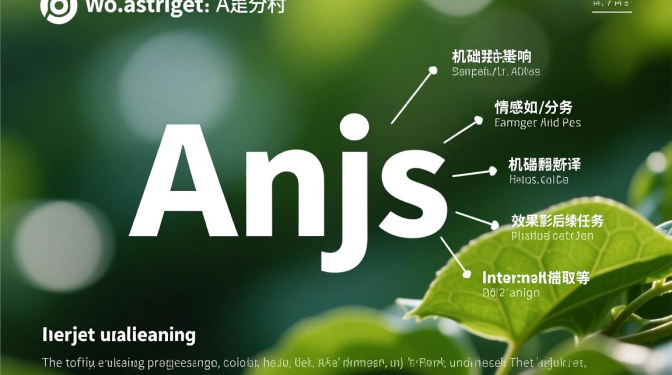 anjs分词包是什么?怎么用?有哪些优势? anjs分词包是什么?怎么用?有哪些优势?