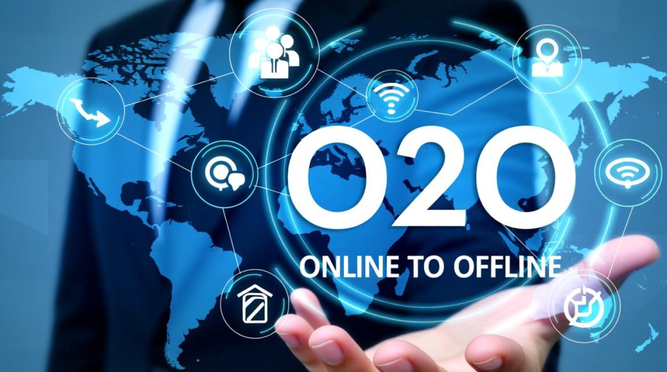 o2o系统开发排名揭秘，如何选择最佳的本地生活服务O2O平台？