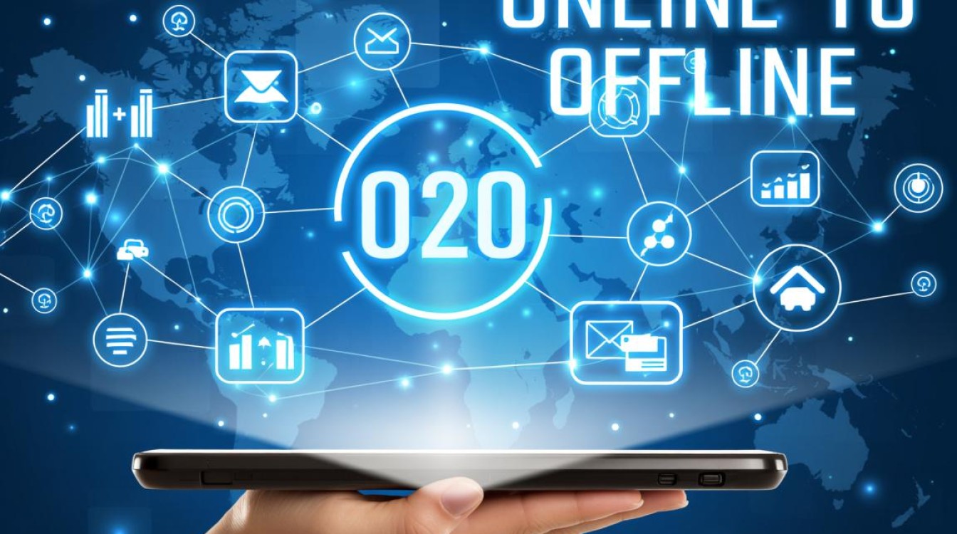 o2o系统开发排名揭秘，如何选择最佳的本地生活服务O2O平台？