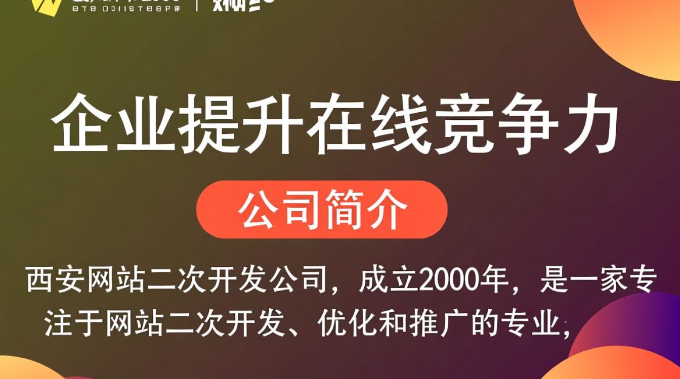 西安网站二次开发公司哪家服务更优？如何选择合适的专业团队？