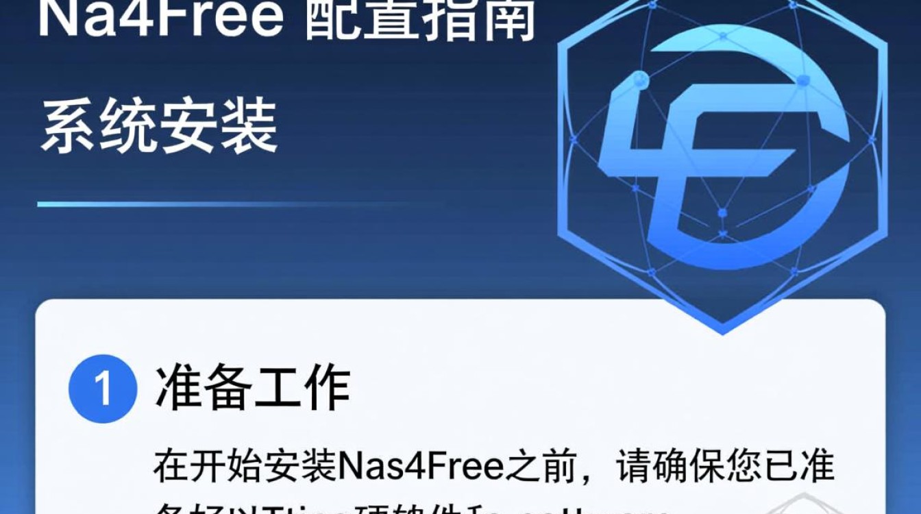 NAS4Free配置过程中，哪些关键步骤容易出错？