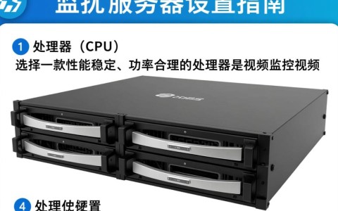 监控视频服务器设置如何优化？视频监控服务器配置技巧解析？