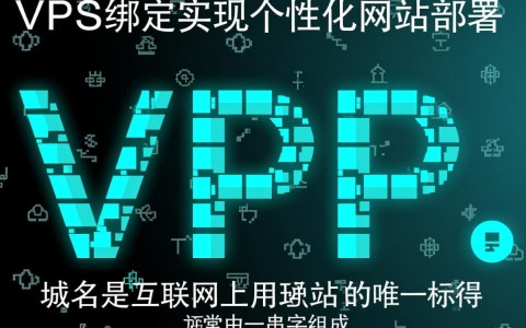 如何正确进行域名与VPS的绑定操作？有哪些关键步骤和注意事项？
