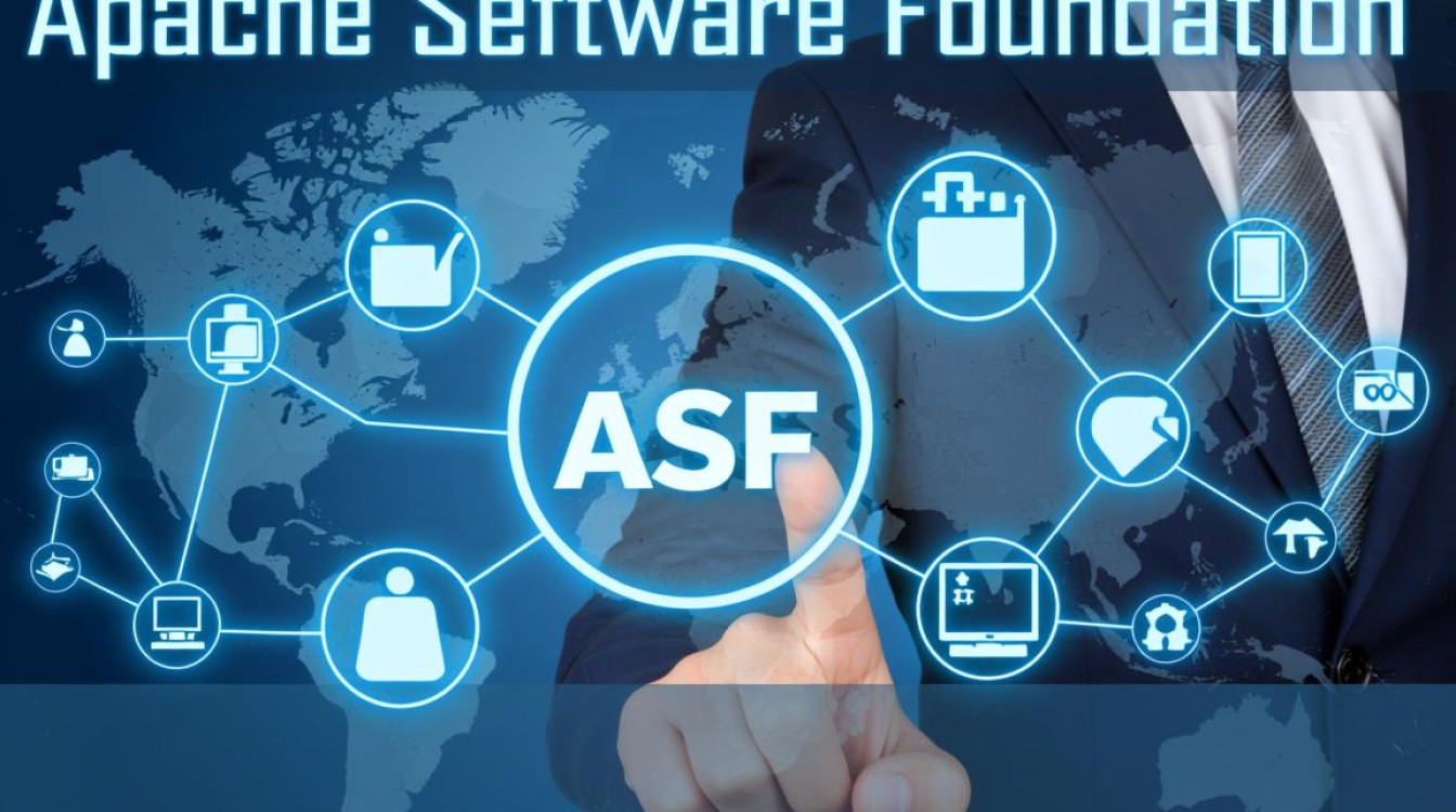 Apache组织为何能持续引领开源技术潮流？