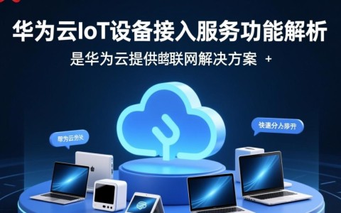 华为云IoT设备接入服务功能详解，一篇文章带你全面了解！