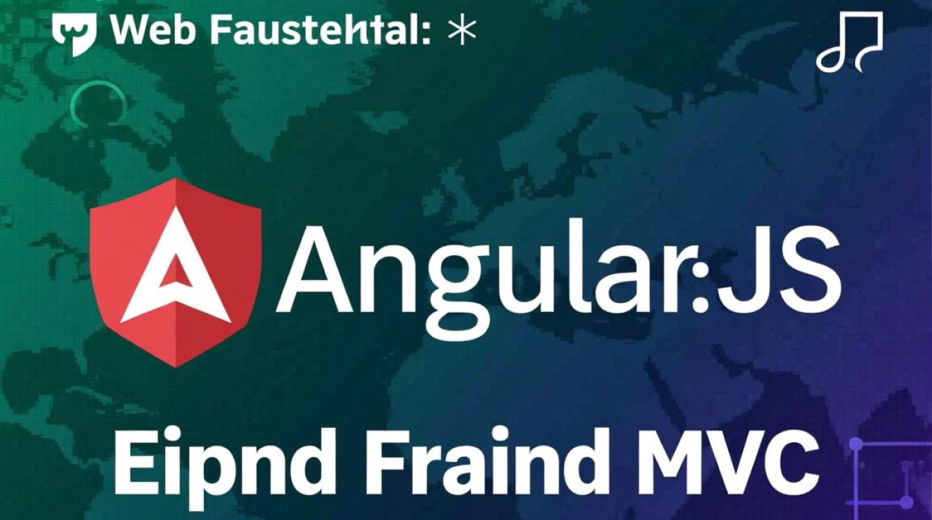 AngularJS如何根据数量与单价实时计算总价？示例代码怎么写？