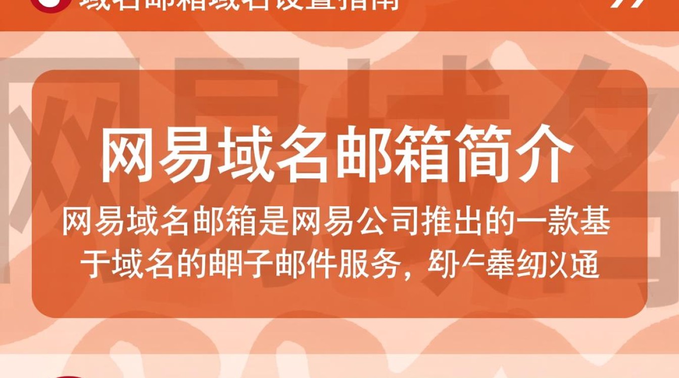 网易域名邮箱如何正确设置域名？详细步骤及常见问题解答