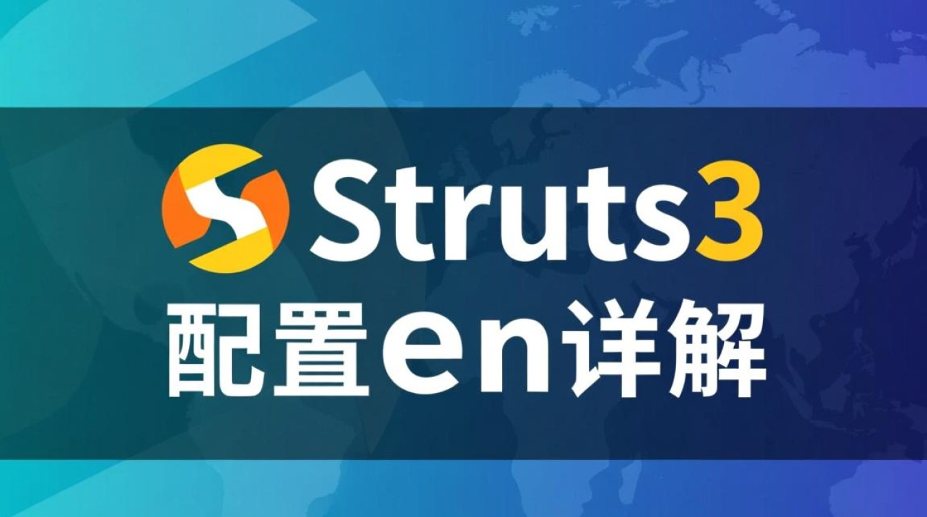 Struts2 Maven配置中，有哪些关键步骤和常见问题需要注意？