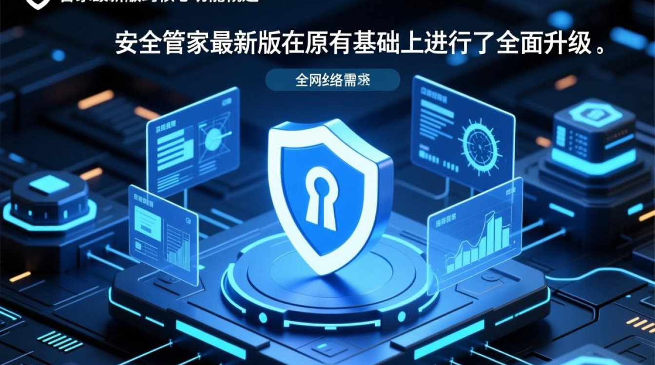 安全管家最新版有哪些新功能值得更新？