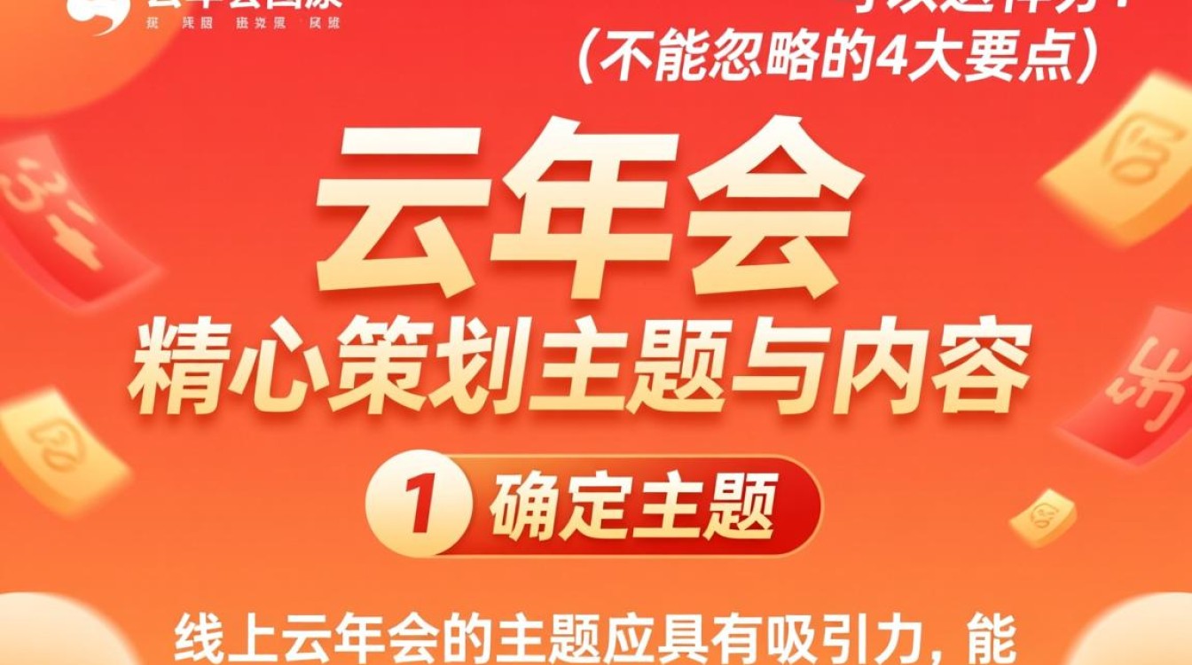 线上云年会举办技巧探讨,四大关键要点,你做到了吗? 线上云年会举办技巧探讨,四大关键要点,你做到了吗?