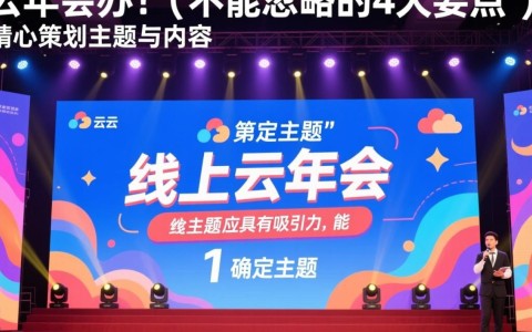线上云年会举办技巧探讨,四大关键要点,你做到了吗?