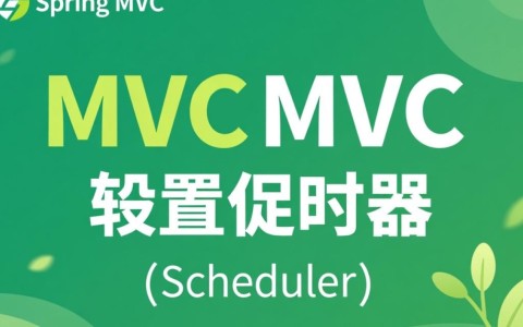 Spring MVC如何正确配置并使用定时器实现任务调度？