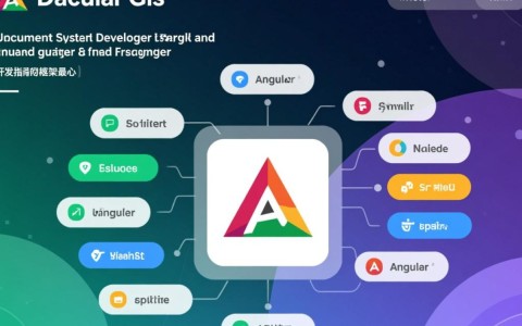 AngularJS文档新手如何快速上手？核心概念与实战技巧解析