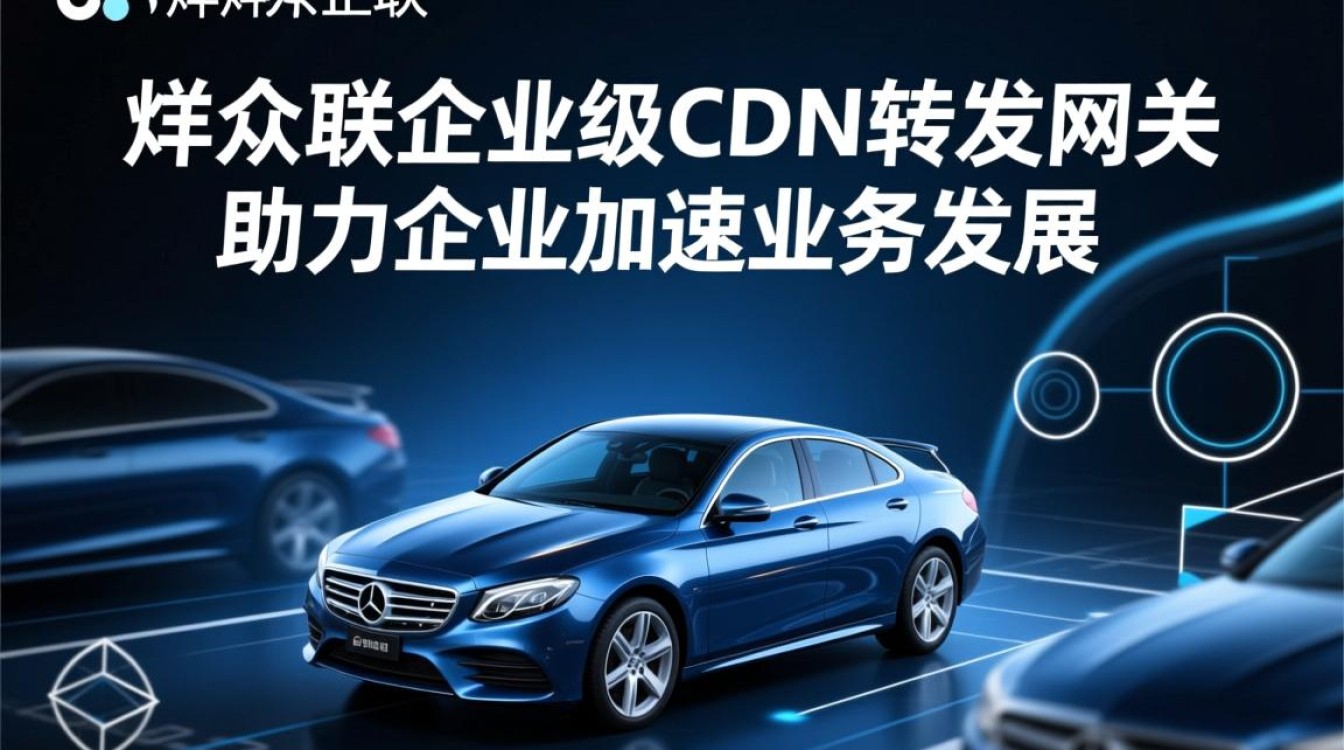 云烊众联企业级cdn转发网关,它如何优化企业网络传输效率? 云烊众联企业级cdn转发网关,它如何优化企业网络传输效率?