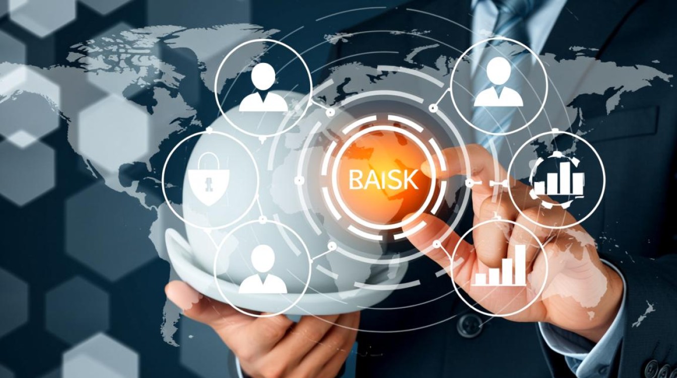 企业安全管理内容应包含哪些关键要素? 企业安全管理内容应包含哪些关键要素?