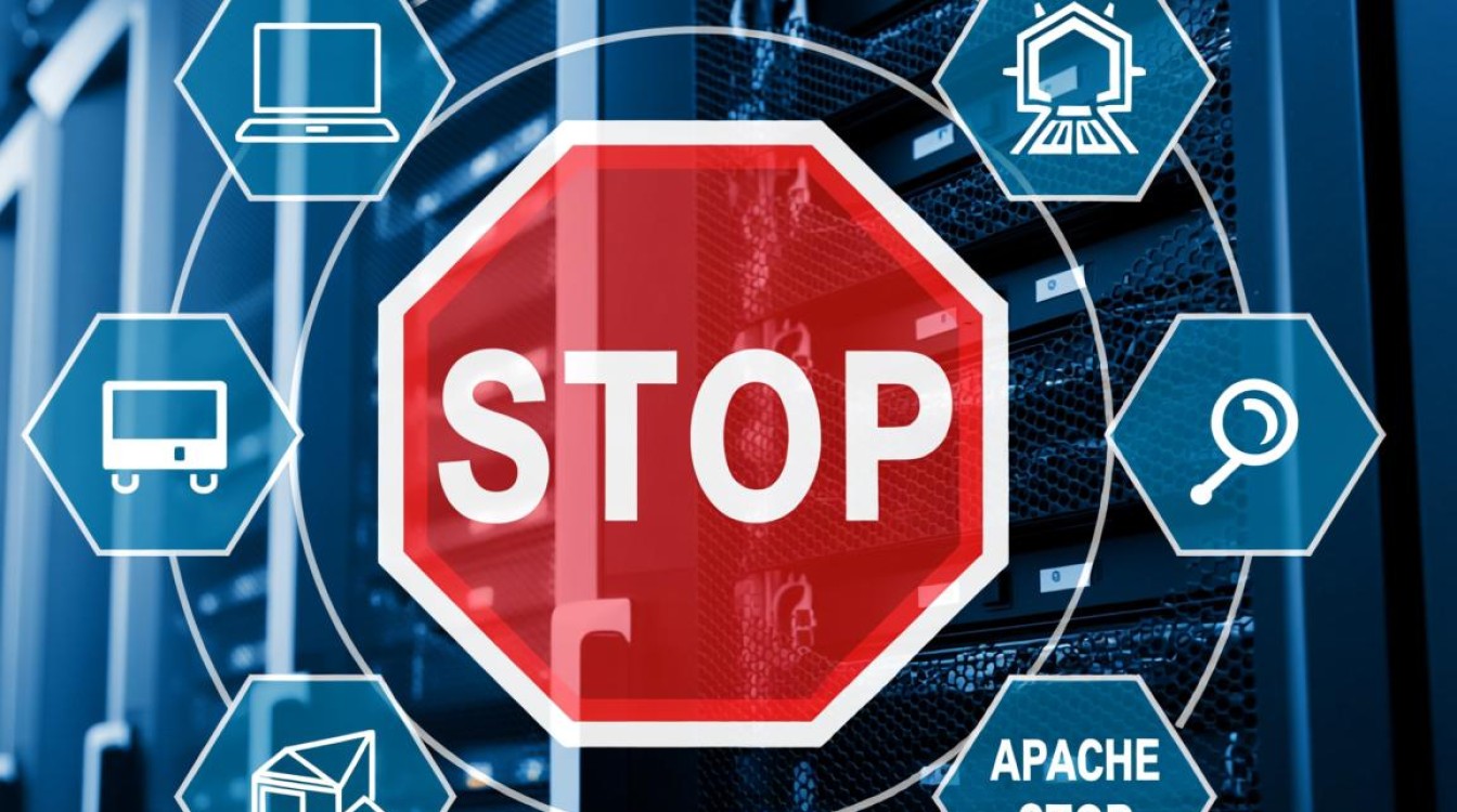 apache停止服务后如何快速重启并排查原因? apache停止服务后如何快速重启并排查原因?