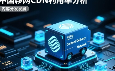 中国移动CDN利用率究竟如何?行业领先还是面临挑战?