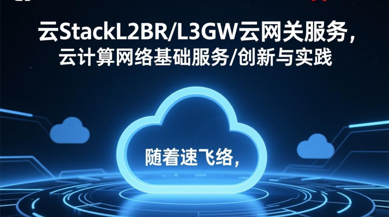 华为云Stack L2BR/L3GW云网关服务，云计算网络基础服务，究竟有何独特优势？