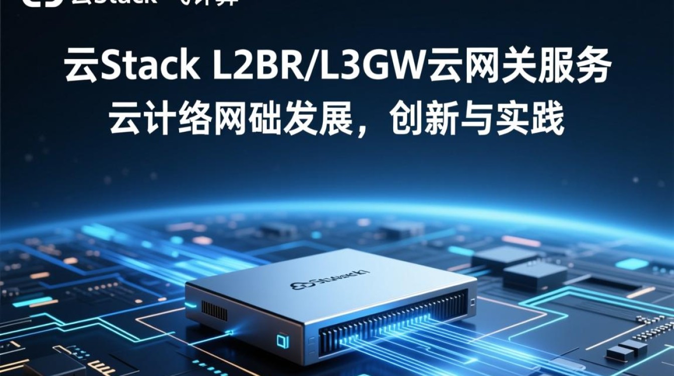 华为云Stack L2BR/L3GW云网关服务，云计算网络基础服务，究竟有何独特优势？