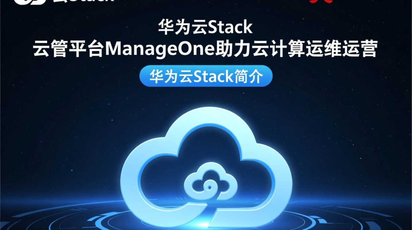 华为云Stack ManageOne,云管平台如何优化云计算运维运营中的基础服务? 华为云Stack ManageOne,云管平台如何优化云计算运维运营中的基础服务?