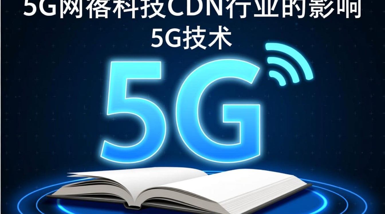 5G时代,网宿科技CDN行业将面临哪些变革与挑战? 5G时代,网宿科技CDN行业将面临哪些变革与挑战?