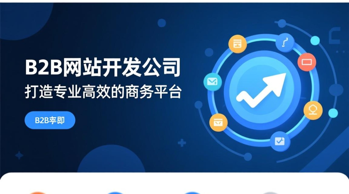 如何选择优质的b2b网站开发公司？揭秘行业秘密与关键考量因素？