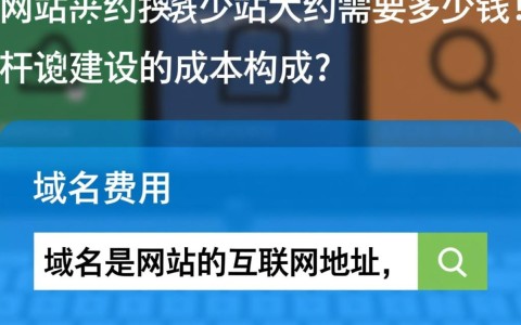 建网站成本是多少？不同类型网站创建费用大揭秘！