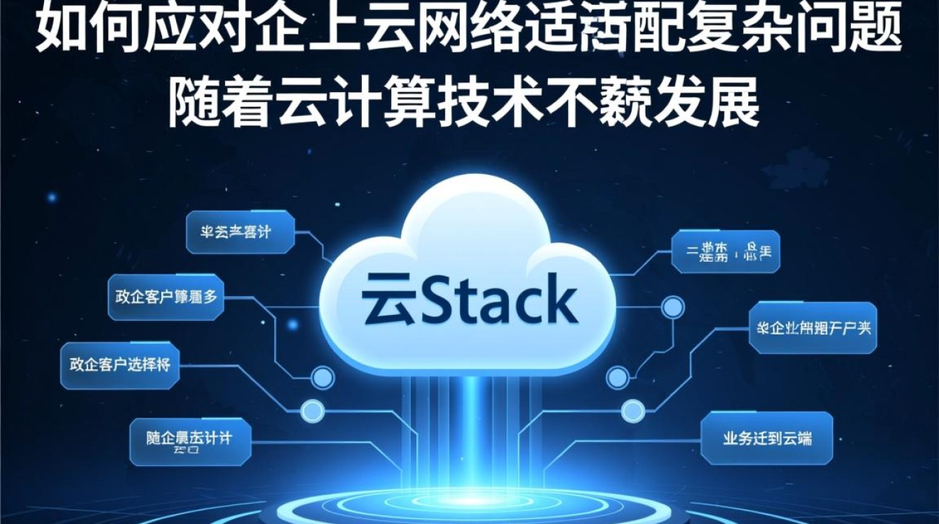 华为云Stack如何巧妙解决政企上云网络适配难题？深度解析其应对策略_云计算深度探秘_