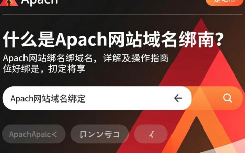 Apache网站域名绑定时，是直接修改默认域名还是需单独设置绑定域名？