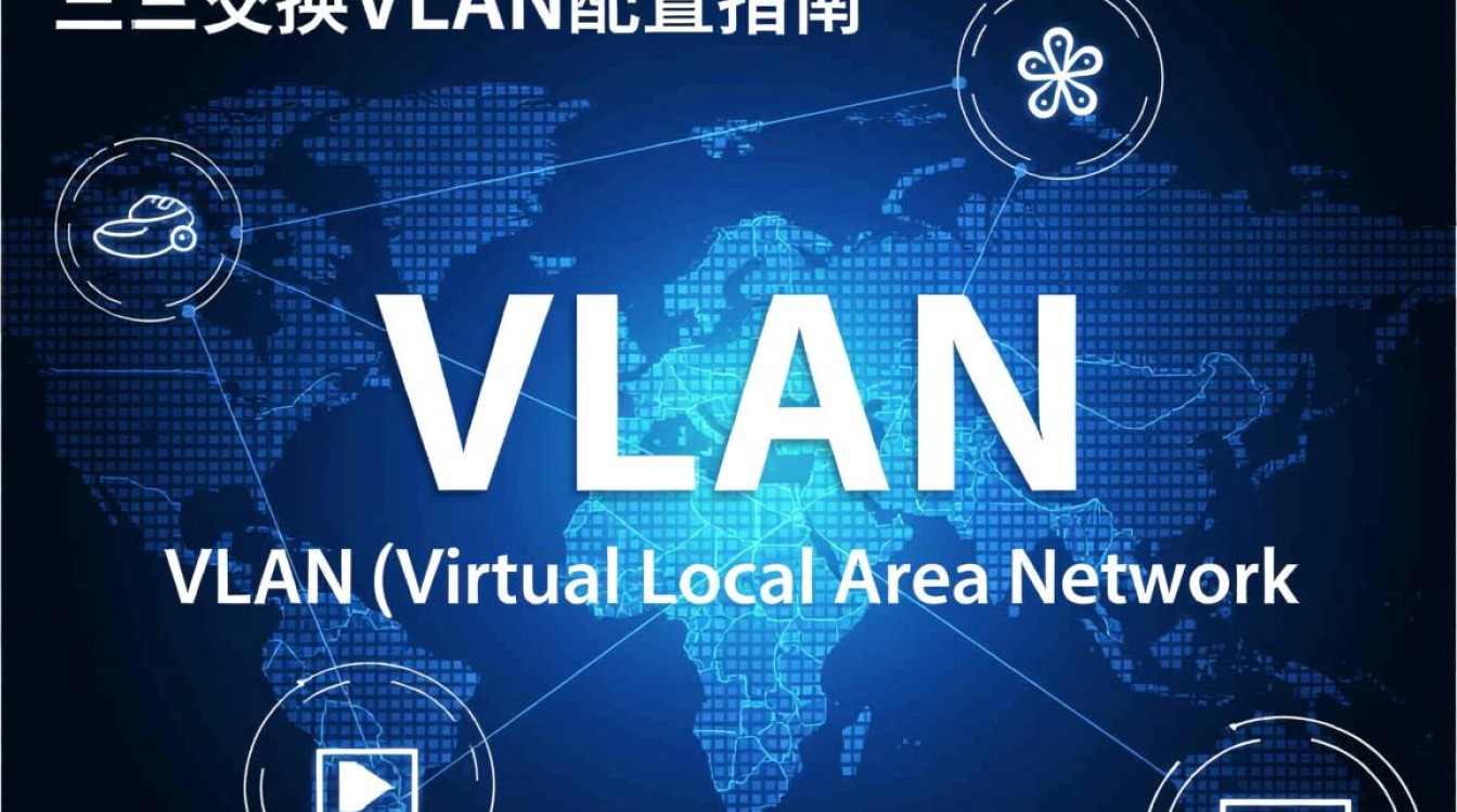 华三交换机VLAN配置中，如何确保不同VLAN间安全隔离及优化网络性能？