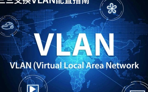 华三交换机VLAN配置中,如何确保不同VLAN间安全隔离及优化网络性能?