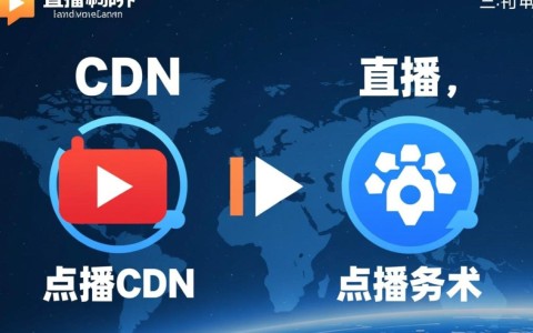 直播CDN与点播CDN究竟有何本质差异？揭秘两者技术与应用的深层区别！