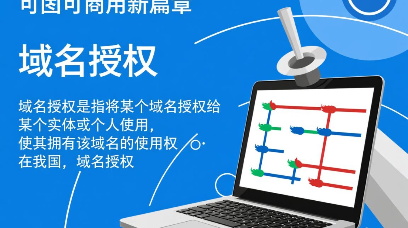 域名授权后能否直接商用？揭秘域名商用授权的奥秘！