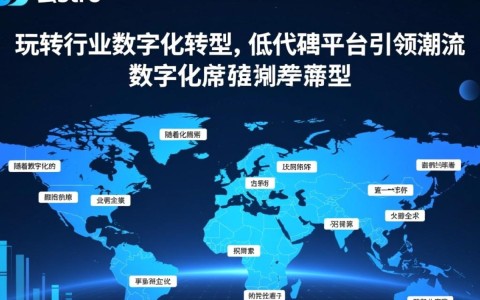 华为云Astro低代码平台，如何引领行业数字化转型新潮流？