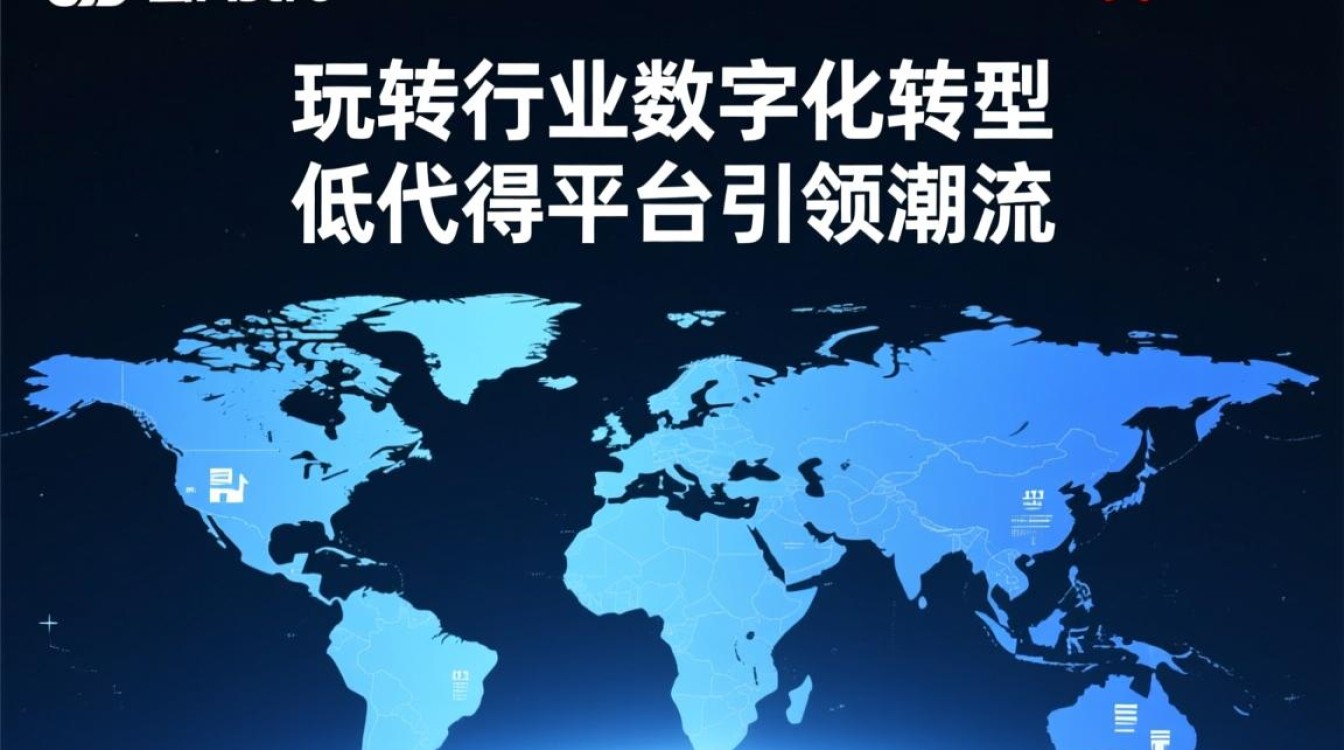 华为云Astro低代码平台，如何引领行业数字化转型新潮流？