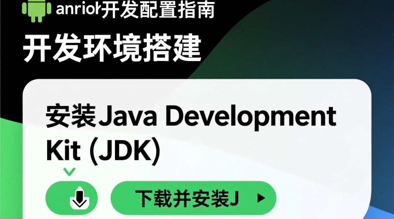 安卓开发配置疑问解答，如何高效搭建Android开发环境？常见问题及解决方法大揭秘！