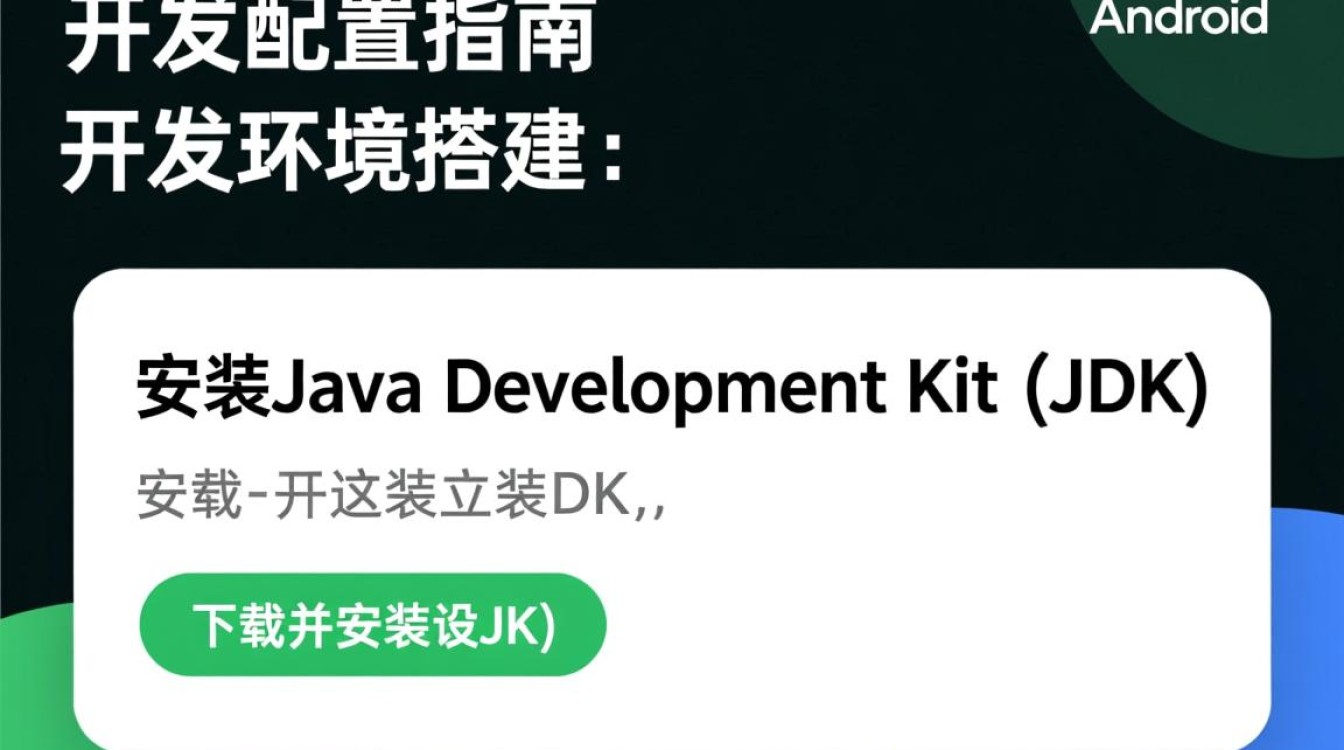 安卓开发配置疑问解答，如何高效搭建Android开发环境？常见问题及解决方法大揭秘！