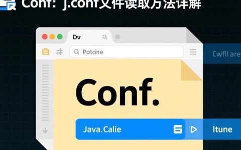 Java Conf,如何高效使用Java读取.conf配置文件?