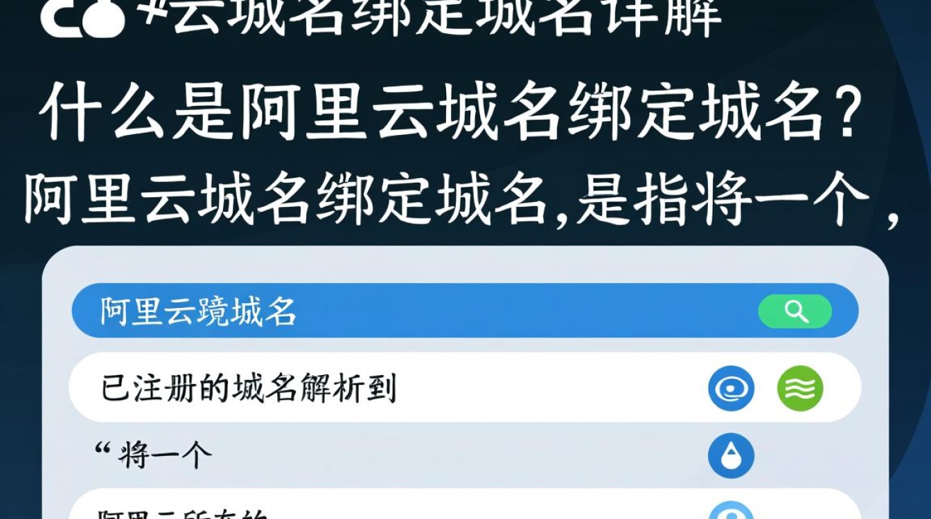 阿里云域名绑定操作中，如何确保不同域名间数据同步无误？