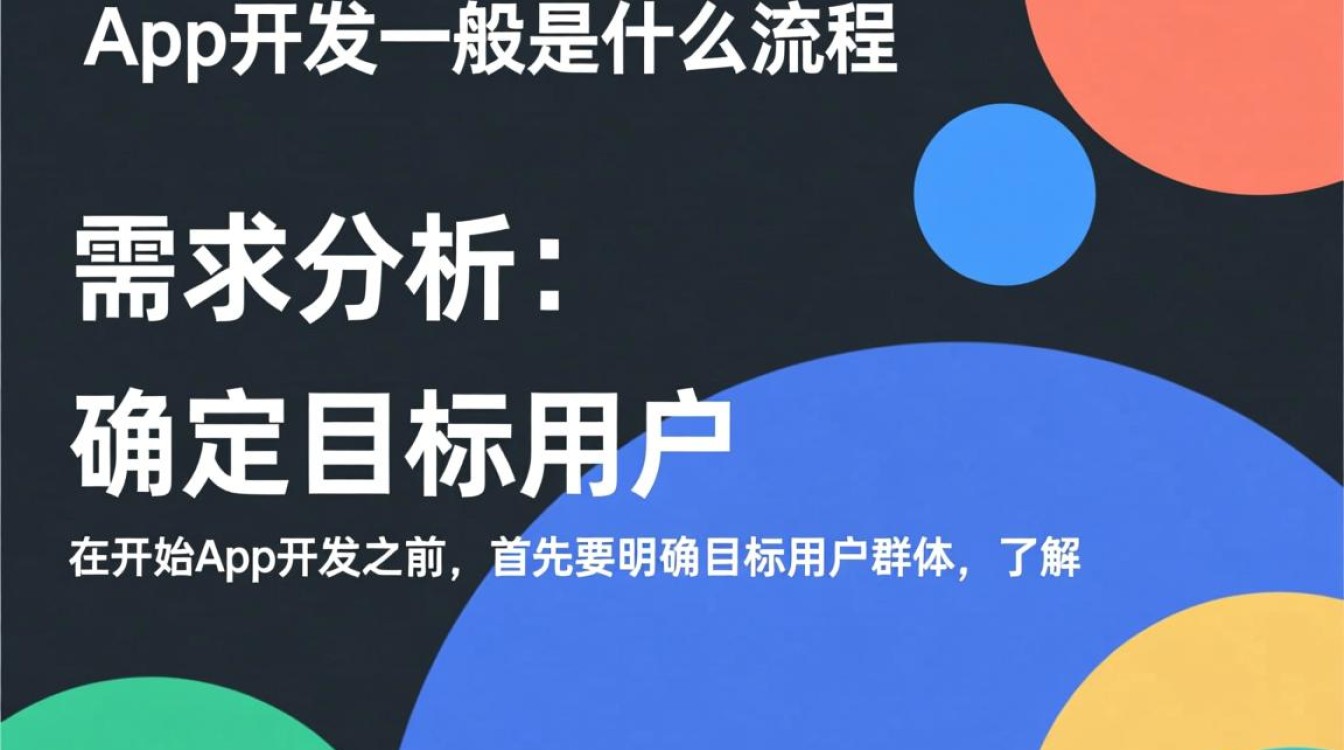 浙江地区app开发全流程详解，从需求分析到上线运营，究竟是怎样的步骤？
