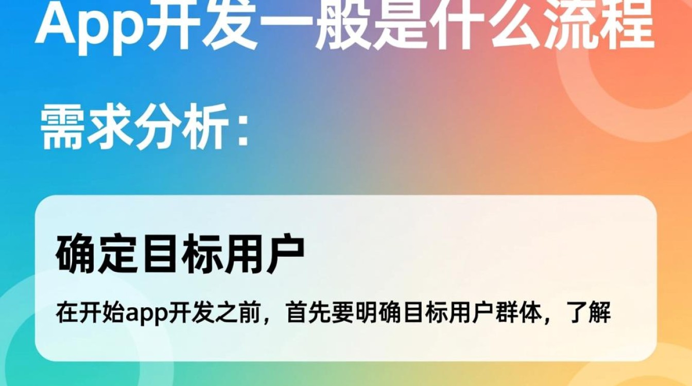 浙江地区app开发全流程详解，从需求分析到上线运营，究竟是怎样的步骤？