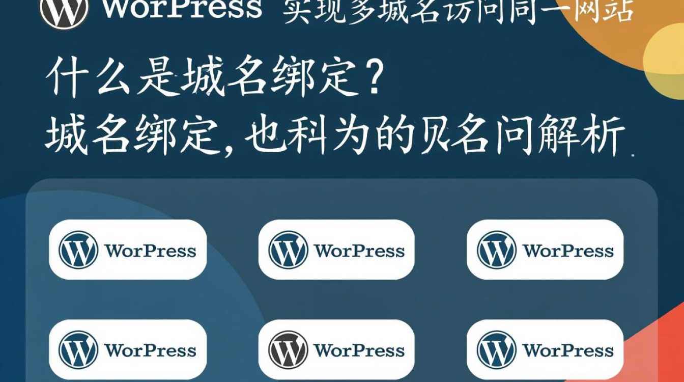 WordPress如何正确绑定多个域名？详细步骤解析与常见问题解答