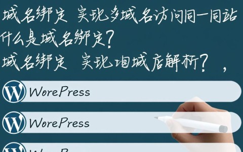 WordPress如何正确绑定多个域名?详细步骤解析与常见问题解答